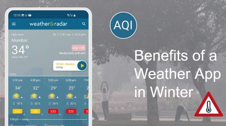 Mumbai AQI