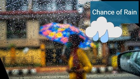 Chance of Rain